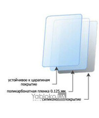 Защитная пленка для HTC One V EGGO Ultra Crystal, фото 